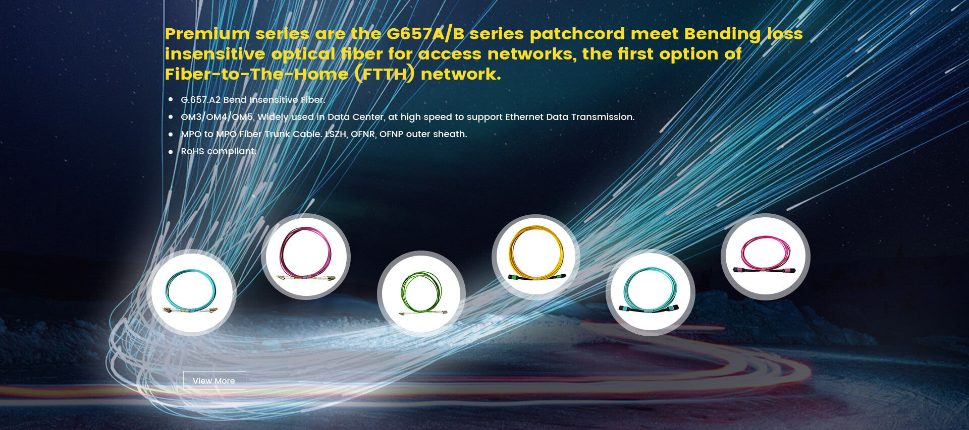 Premium series are the G657A/B series patchcord meet Bending loss insensitive optical fiber for access networks, the first option of Fiber-to-The-Home (FTTH) network.