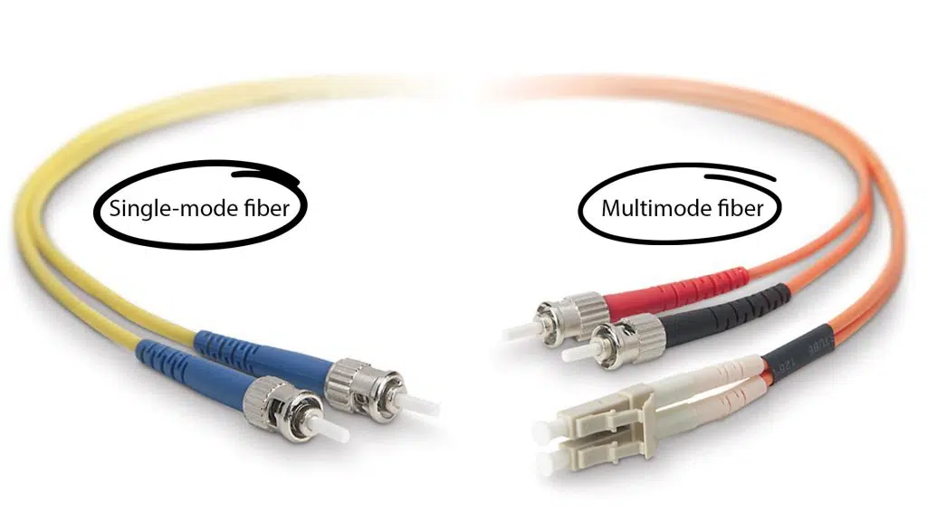 Things Yon Want To Know About Single Mode To Multimode Fiber Patch Cord