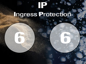 Ingress Protection (IP) and What it Means