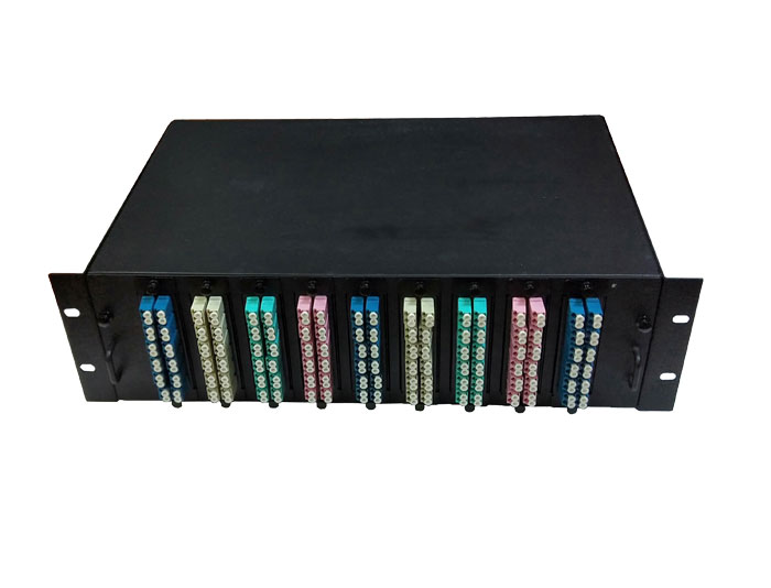 MPO to LC High-Density 3U Fiber Optic Patch Panels TSB-307TJ