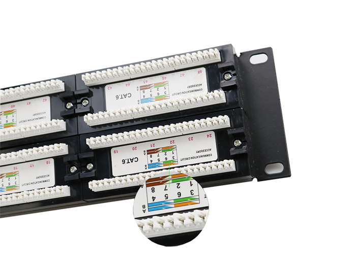 48 Ports Cat6 1U Unshielded RJ-45 Patch Panel TSF-303C2